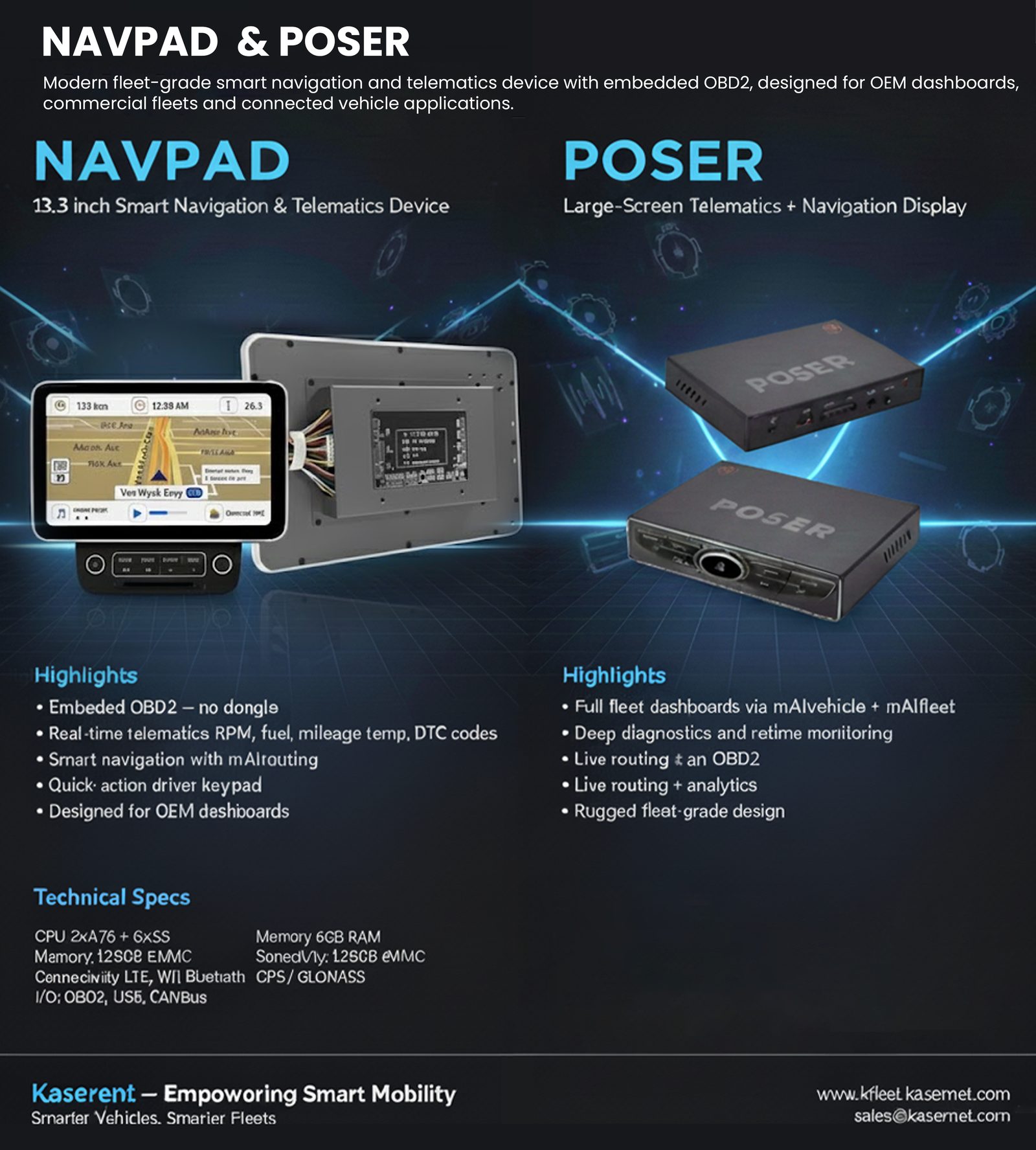 Navpad & Poser — spec flyer