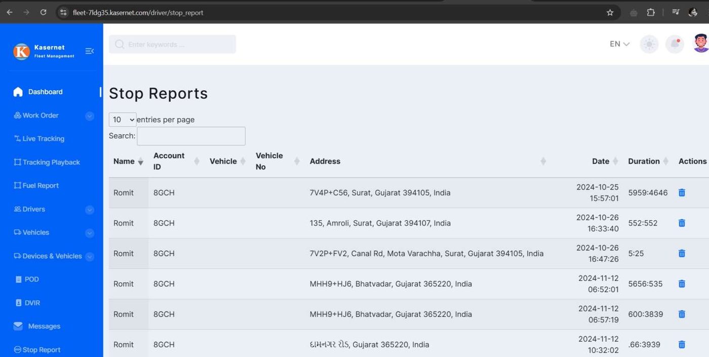 Stop reports