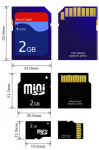 HD Communication Camera