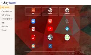 Remote Desktop Protocol