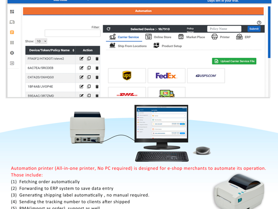 Automation Printer