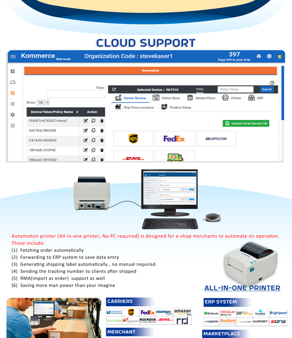 Automation Printer